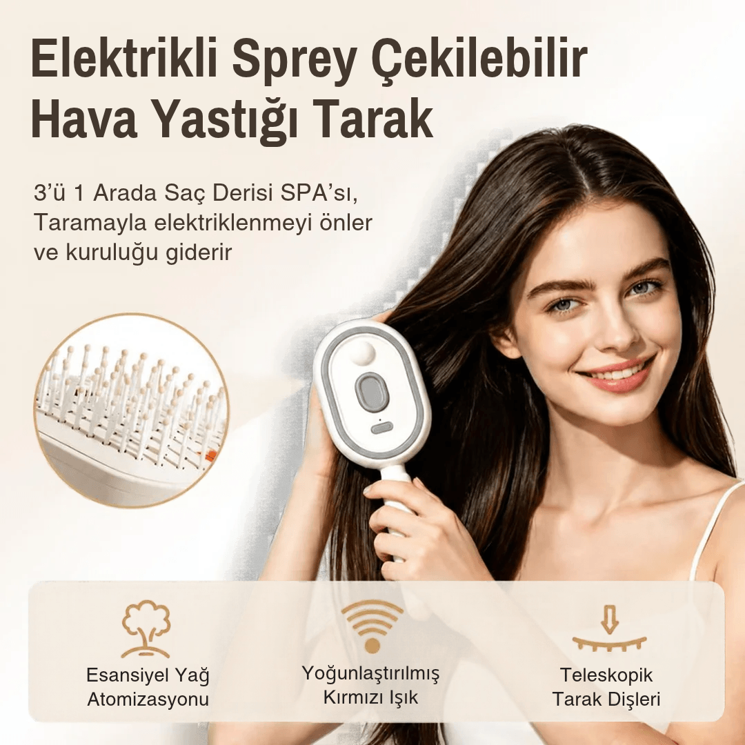 Funorn™ ScalpGlow Elektrikli Saç Bakım Fırçası